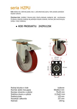 4x2HZPU125K2 Koło fi125 wózek regał komplet 4szt.