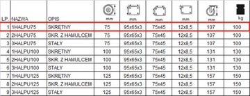 1HALPU75K2 Koło fi 75 wózek regał szafka 100kg aluminium poliuretan