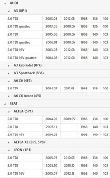 фото thumb №13, Колесо двухмассовый sachs 2294 000 113