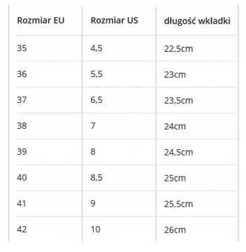 ТАНЦЕЛЕВЫЕ ТУФЛИ STANDARD NUT SKIN 7,5 см