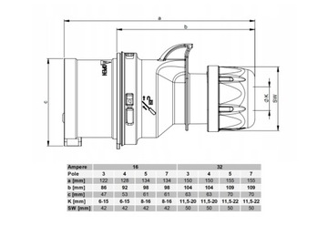 РЕЗИНОВЫЙ удлинитель CEE H07RN-F 3х2,5 50м для кемпера