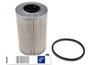 фото thumb №2, Фильтр топлива nissan nv400; opel movano b; renault