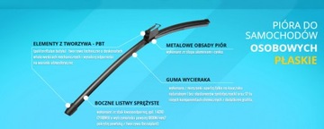 Щетка стеклоочистителя Motgum PREMIUM плоская 530мм