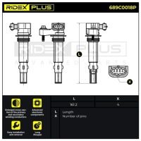 фото thumb №9, Катушка зажигания ridex plus 689c0018p do vauxhall vectra mk ii универсал do saab