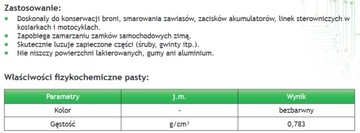 TermoPasty препарат проникающе-смазочный 100 мл