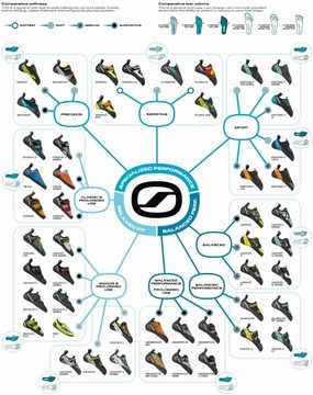 Scarpa Drago Limited Edition ярко-оранжевые кроссовки 38