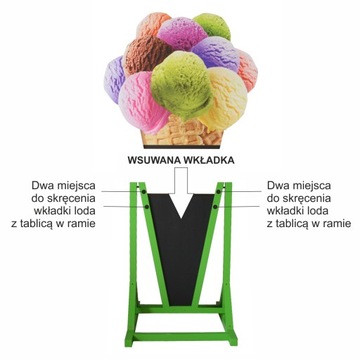 Водонепроницаемая рекламная вывеска ICE CREAM KNOBS