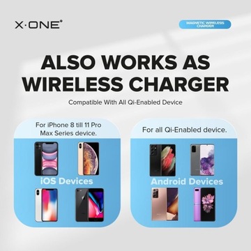 Беспроводное зарядное устройство X-ONE, совместимое с Magsafe 15 Вт