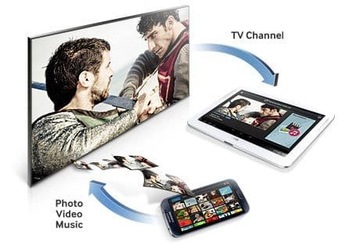 Телевизор SAMSUNG HG40EC690DB