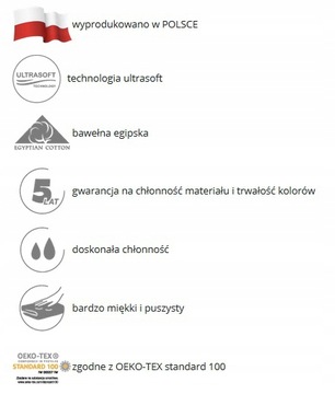 Полотенца ZWOLTEX 3 LA BOCA 70х140, 50х90 и 30х50