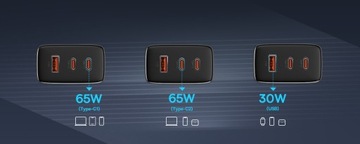 БЫСТРОЕ СЕТЕВОЕ ЗАРЯДНОЕ УСТРОЙСТВО BASEUS БЛОК ПИТАНИЯ 2X USB-C USB 65 Вт GaN5