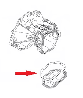 Uszczelka skrzyni biegów F13 F15 F16 F17 GM OPEL CHEVROLET