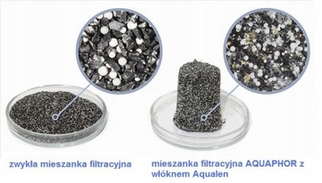 Filtr do wody Aquaphor B15 standard do dzbanka filtrującego Ideal 10 szt