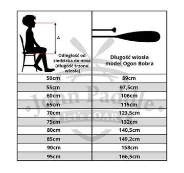 Pagaj John Paddle Каноэ Вояджер 145см