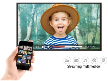 EZ Cast WiFi Miracast AirPlay DLNA