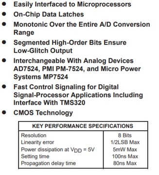 [1szt] TLC7524IFN 8BIT DAC SMD PLCC20 Texas
