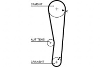 фото thumb №2, Ремінь розподільного валу hyundai accent ii getz lantra ii 1.