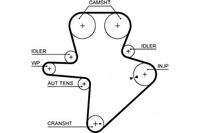 фото thumb №1, Gates 5586xs ремінь розподільного валу