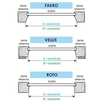ДЕТСКАЯ ЖАЛЮЗИ Lis Panda Velux Fakro