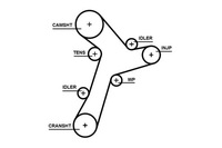 фото thumb №11, Gates ремень распределительного вала audi a3 a4 allroad b9 a4 b9 a5 a6 allroad c8 a6