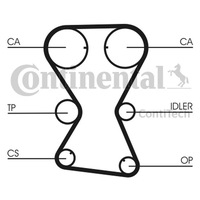 фото thumb №1, Contitech ремінь розподільного валу mitsubishi 2,0