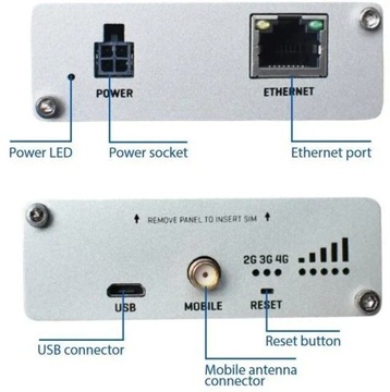 TRB140 LTE-шлюз (категория 4), 3G, 2G, PoE, USB