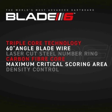 Трехъядерный нож Blade 6