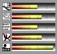 Садовый шланг KARCHER 2.645-318.0 (20 м)