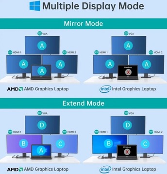 Адаптер Choetech 12in1 HUB-M26 USB-C на USB-C USB