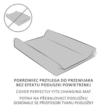 CEBA 2x Чехол на пеленальный столик 50x70-80 СЕРЫЙ СИНИЙ
