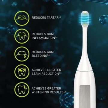 Электрическая зубная щетка Silk'n Toothwave TW1PE3001