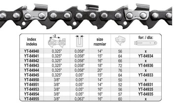ŁAŃCUCH TNĄCY DO PILARKI 18'' .325 1.5MM 72Z