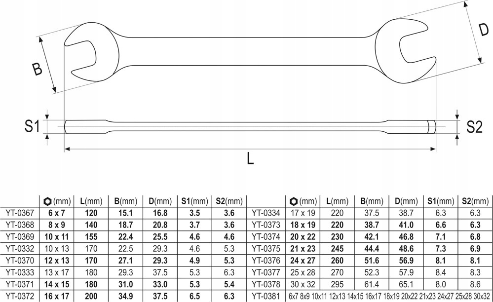 YATO KLUCZE PŁASKIE 6-27 10 SZT YT-0380 SATYNA ZESTAW POLEROWANE PŁACHTA