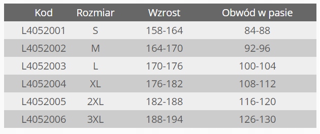 LAHTI PRO SPODNIE ROBOCZE wzmocnione r.XXL do pasa