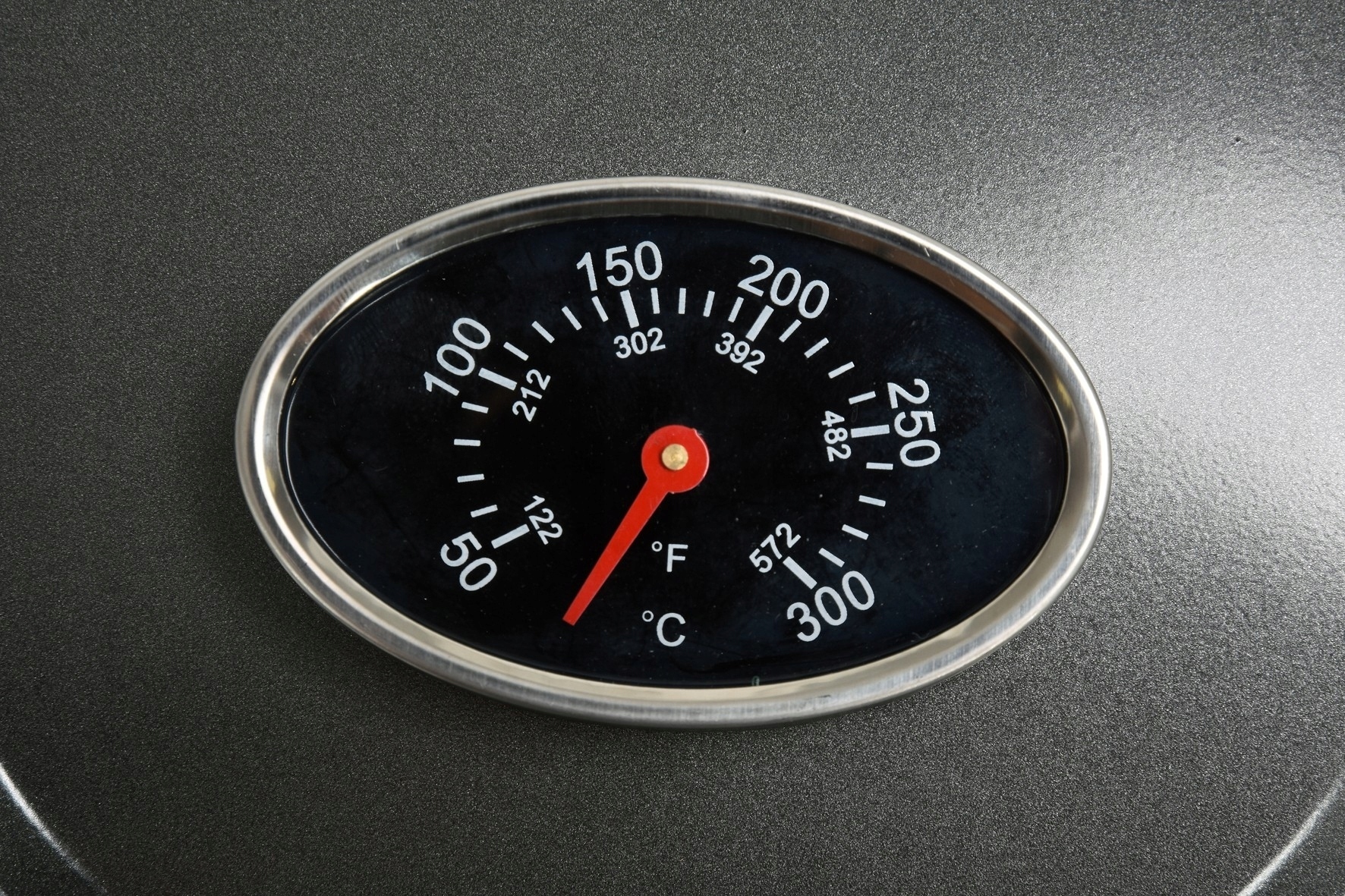 GRILL ELEKTRYCZNY 2400W OGRODOWY BALKONOWY STOŁOWY WSKAŹNIK TEMPERATURY