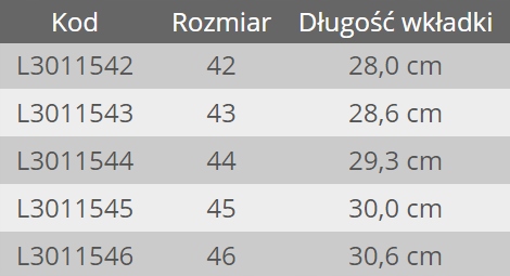 BUTY ROBOCZE SKÓRA LAHTI PRO CRAZY HORSE 30115 r43