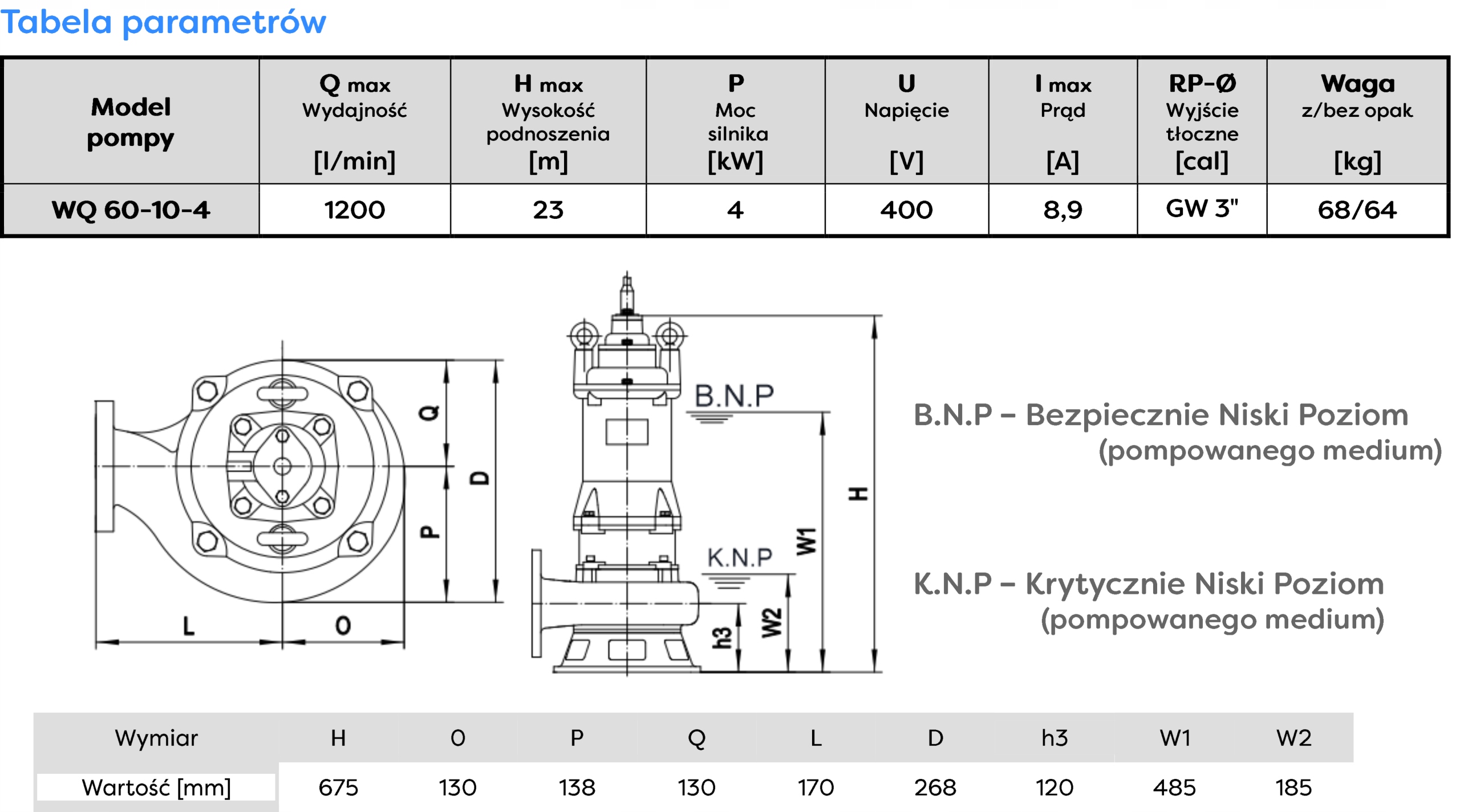 OMNIGENA WQ 60-10-4 POMPA ZATAPIALNA 4kW 400V DO WODY BRUDNEJ +8m KABEL