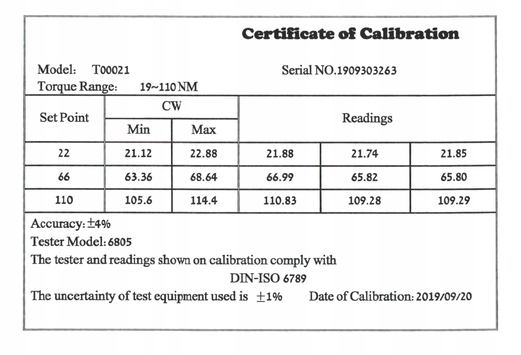 KLUCZ DYNAMOMETRYCZNY 3/8'' 19-110Nm z KALIBRACJĄ TVARDY WALIZKA