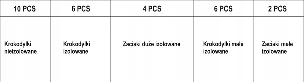 YATO ZESTAW KROKODYLKÓW ELEKTRYCZNYCH 5 RODZAJÓW 28 SZTUK ZACISKÓW YT-06870