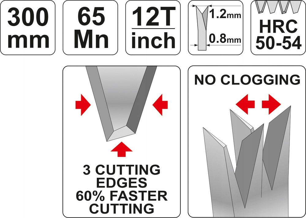 YATO PIŁA GRZBIETNICA 300mm 12 TPI DO DREWNA