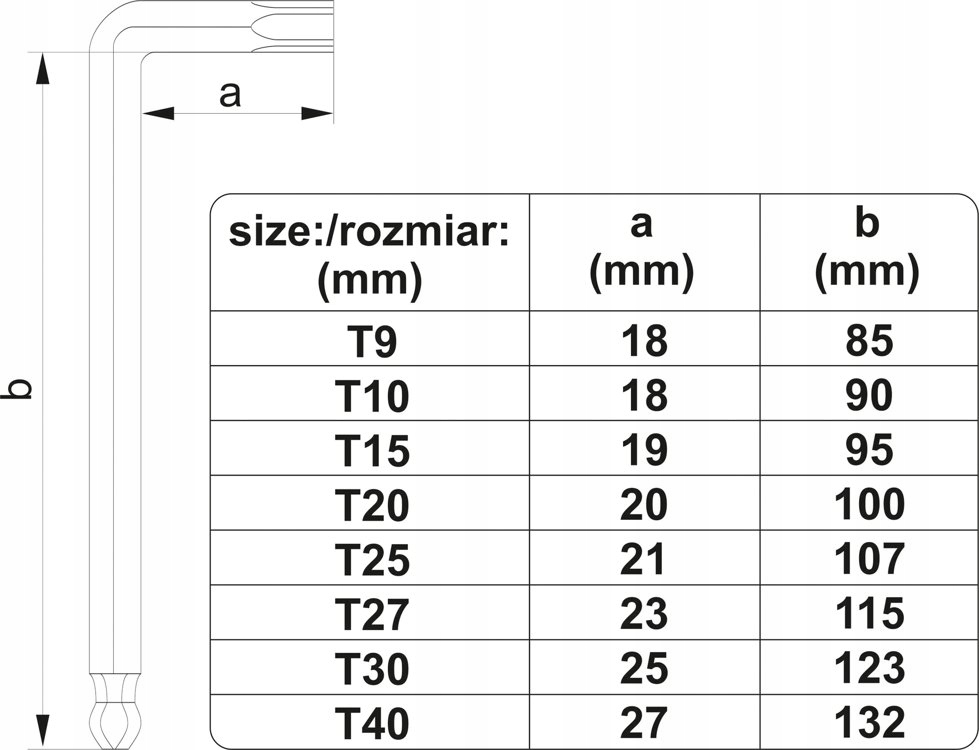 YATO KOMPLET ZESTAW KLUCZY TORX Z KULKĄ DŁUGIE 8 KLUCZY T9-T40 YT-05123