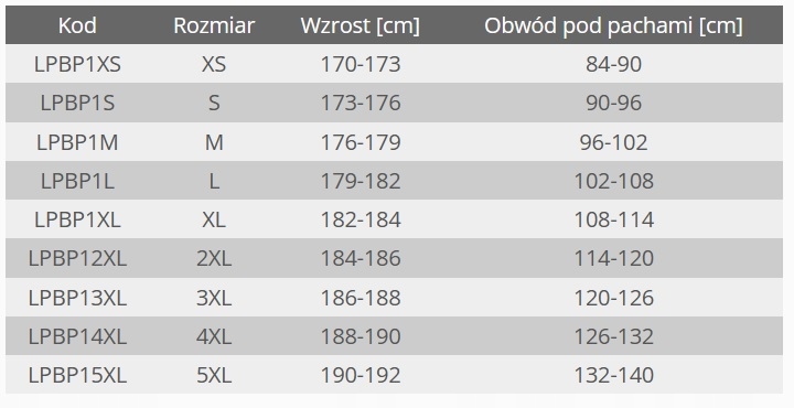 LAHTI PRO POLAR BLUZA ROZPINANA WIATROSZCZELNA CZERWONA 290G/M2 LPBP1 2XL