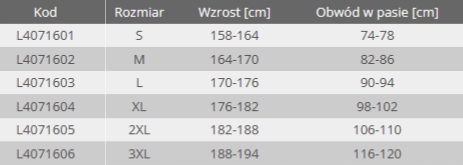 LAHTI PROSPODENKI SPODNIE KRÓTKIE SZORTY ROBOCZE MĘSKIE SLIM FIT L40716 3XL