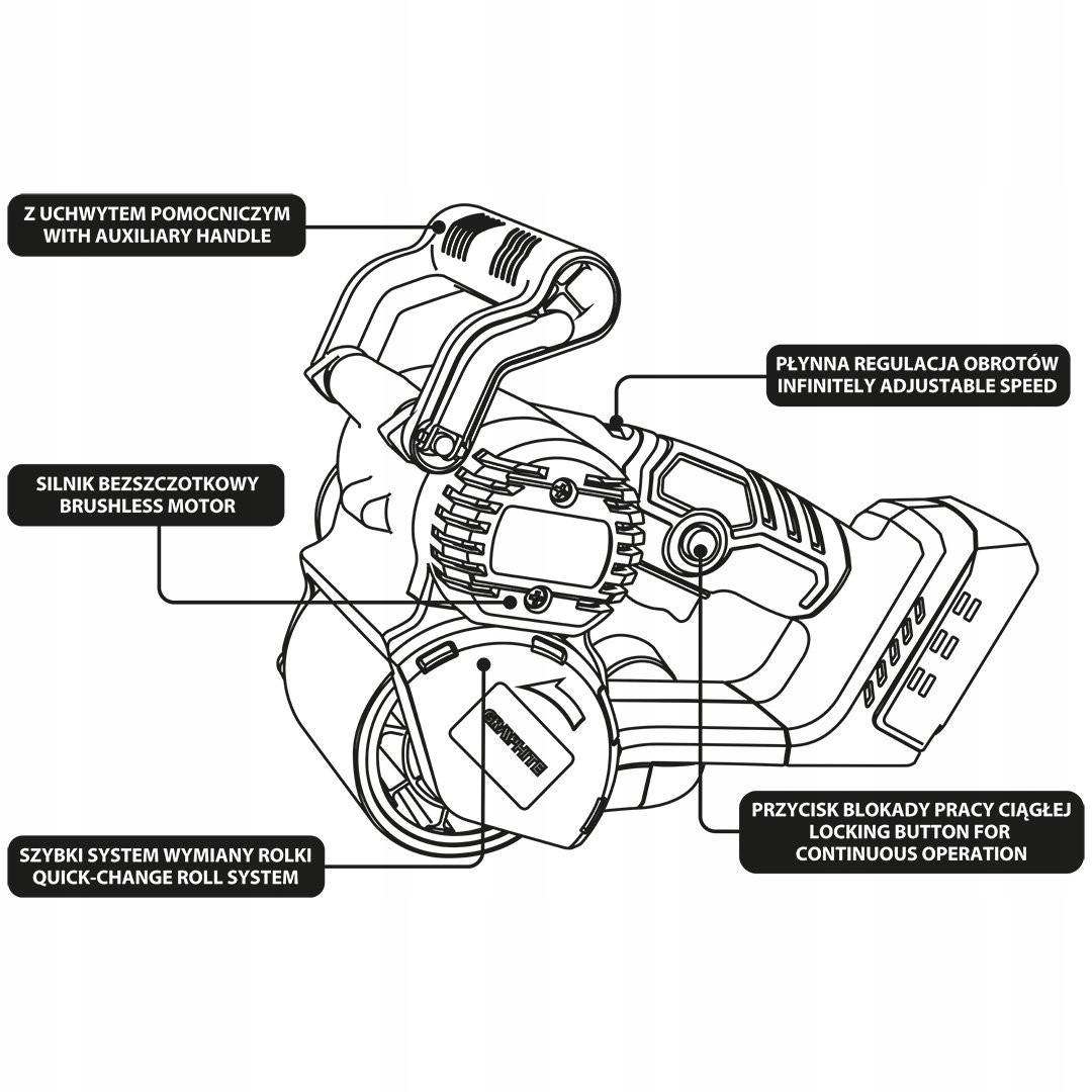 GRAPHITE SATYNIARKA AKUMULATOROWA ENERGY+ 18V 58GE137 BEZSZCZOTKOWA