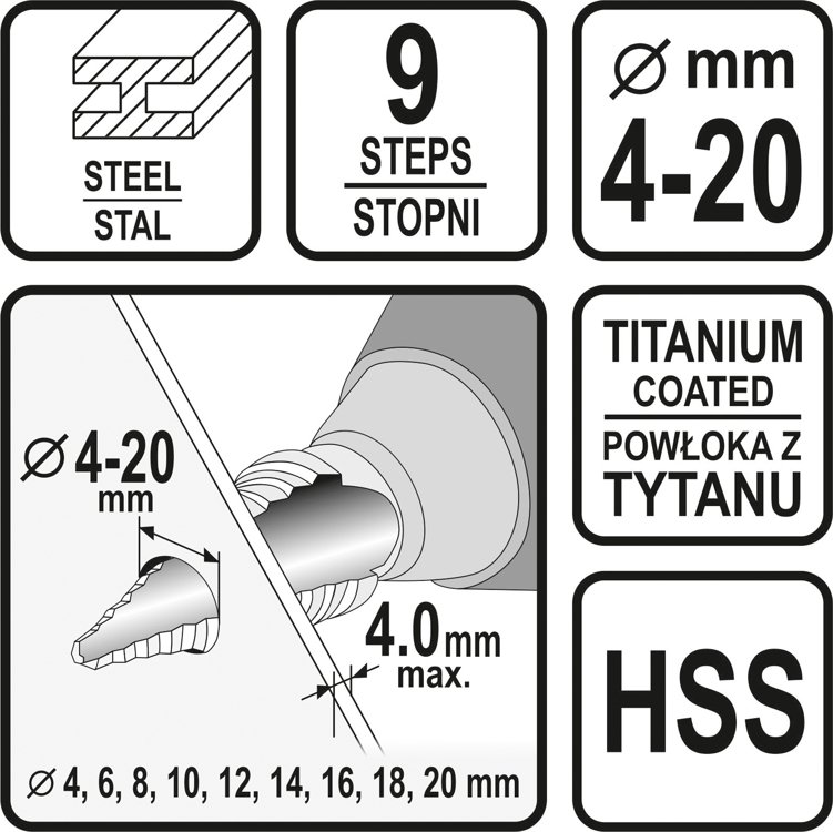 STHOR WIERTŁO STOPNIOWE CHOINKOWE 9-STOPNIOWE HSS DO METALU 4-20MM 22611