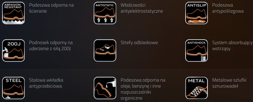 PÓŁBUTY BUTY ROBOCZE SKÓRZANE SRA 82-013 CZARNE WARSZTATOWE NEO r. 42