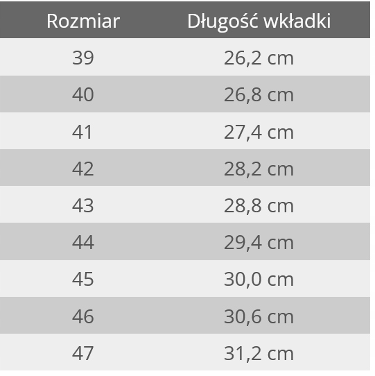 LAHTI PRO BUTY ROBOCZE ZIMOWE OCIEPLANE TRZEWIKI SKÓRA CZARNE S3 SRC R. 44