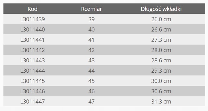 LAHTI PRO BUTY ROBOCZE BEZ PODNOSKA NUBUK roz. 47