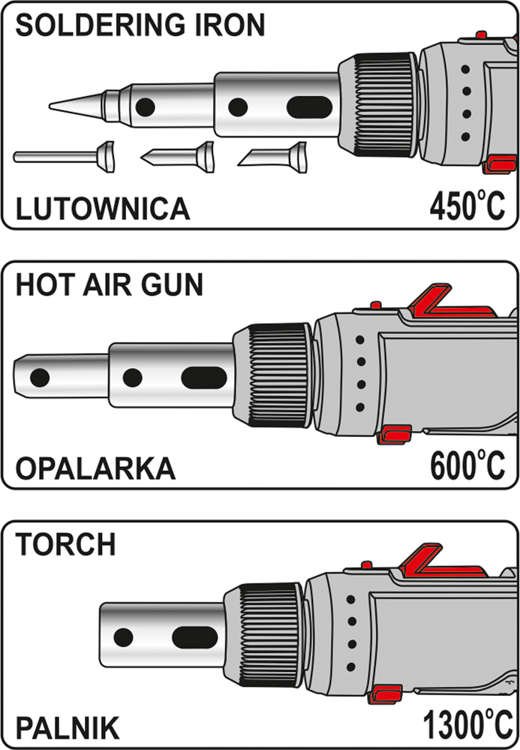 YATO LUTOWNICA GAZOWA OPALARKA PALNIK YT-36706 YATO 3w1 YT-36706 +AKCESORIA