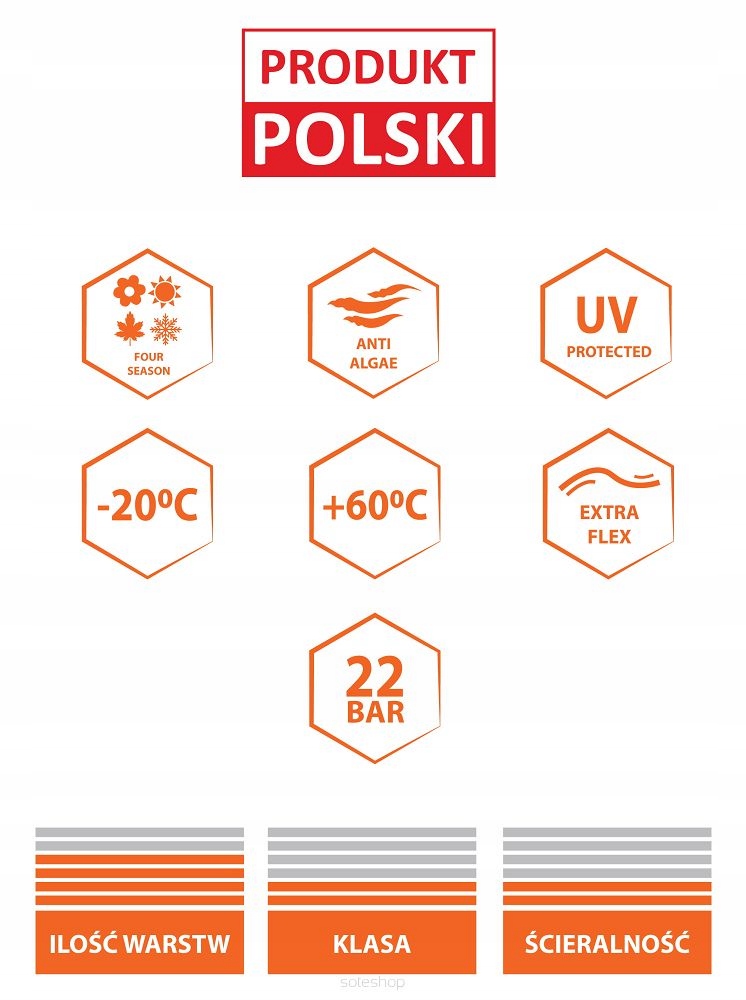 WĄŻ OGRODOWY 3-WARSTWOWY 25BAR 1/2'' 30M DO PODLEWANIA POLSKI + ZŁĄCZKI